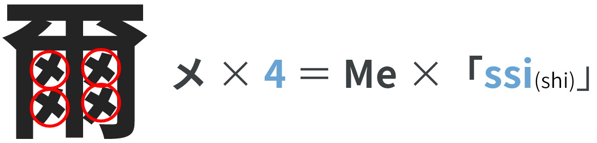 爾 メ×4 = Me ×「ssi(shi)」
